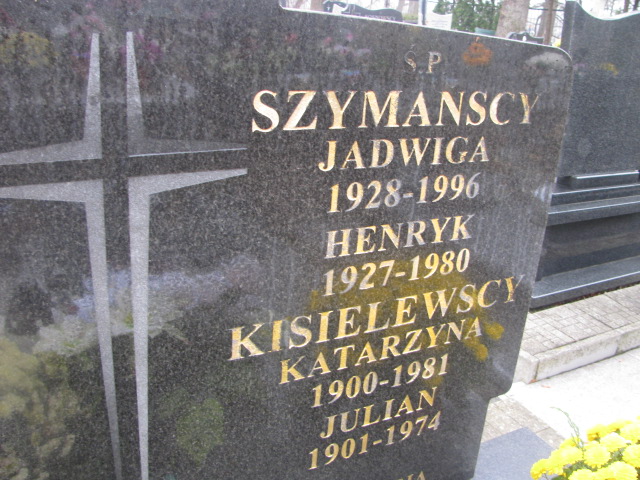 Henryk Szymański 1927 Ełk - Grobonet - Wyszukiwarka osób pochowanych