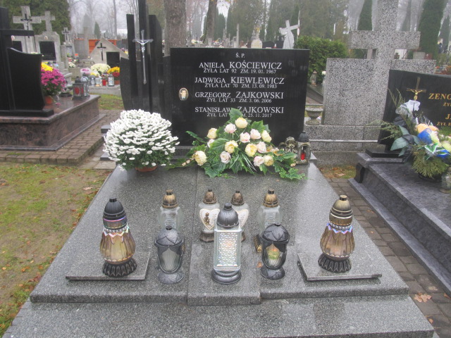 Grób GRZEGORZ ZAJKOWSKI