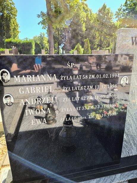 Andrzej WOJTKIEWICZ 1964 Ełk - Grobonet - Wyszukiwarka osób pochowanych