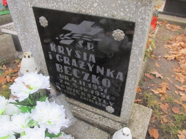 Grażyna BECZKO 1951 Ełk - Grobonet - Wyszukiwarka osób pochowanych