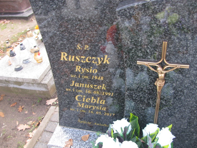 Ryszard RUSZCZYK 1947 Ełk - Grobonet - Wyszukiwarka osób pochowanych