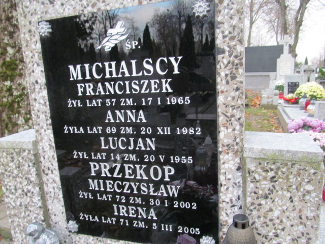 Irena Przekop 1934 Ełk - Grobonet - Wyszukiwarka osób pochowanych