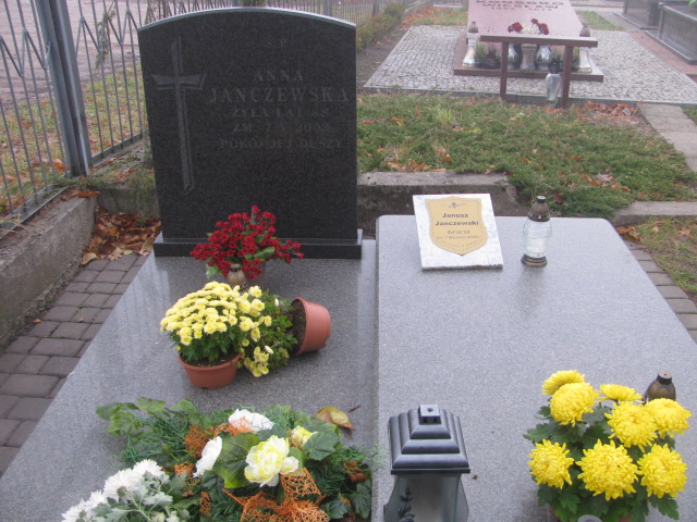 Grób JANUSZ JANCZEWSKI