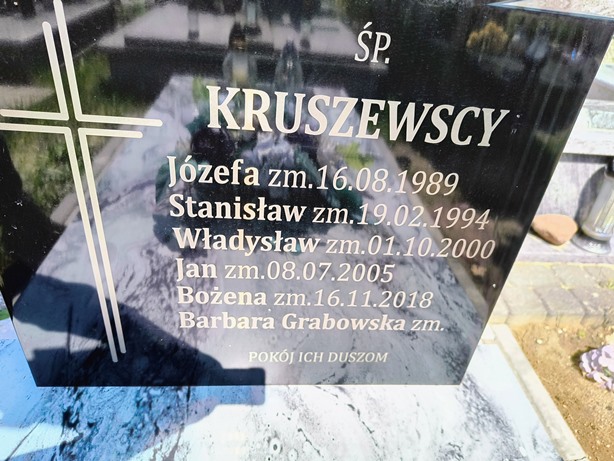 Jan Kruszewski 1956 Ełk - Grobonet - Wyszukiwarka osób pochowanych