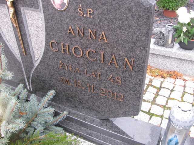 Teresa CHOCIAN 1931 Ełk - Grobonet - Wyszukiwarka osób pochowanych