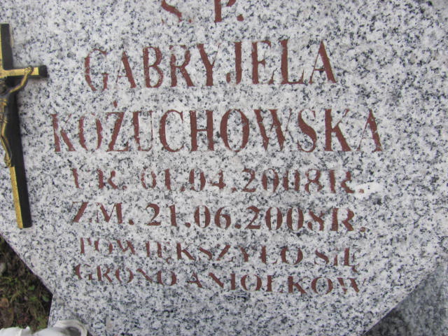 GABRYJELA KOŻUCHOWSKA 2008 Ełk - Grobonet - Wyszukiwarka osób pochowanych